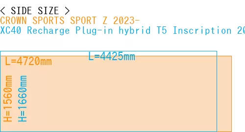 #CROWN SPORTS SPORT Z 2023- + XC40 Recharge Plug-in hybrid T5 Inscription 2018-